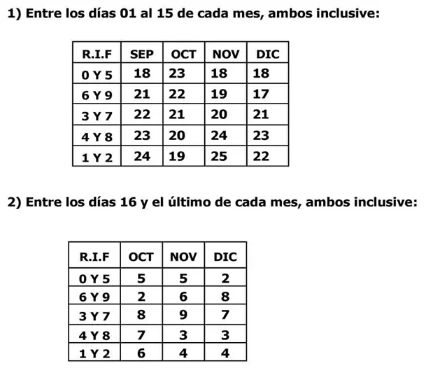 Calendario