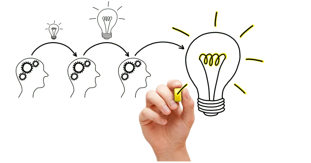 ¿Cómo hacer las ideas atractivas? Beneficios para tus clientes