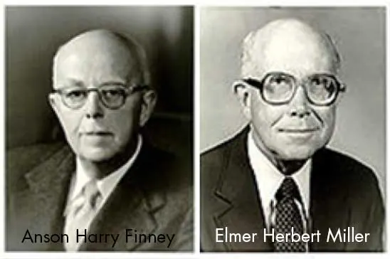 Finney y Miller